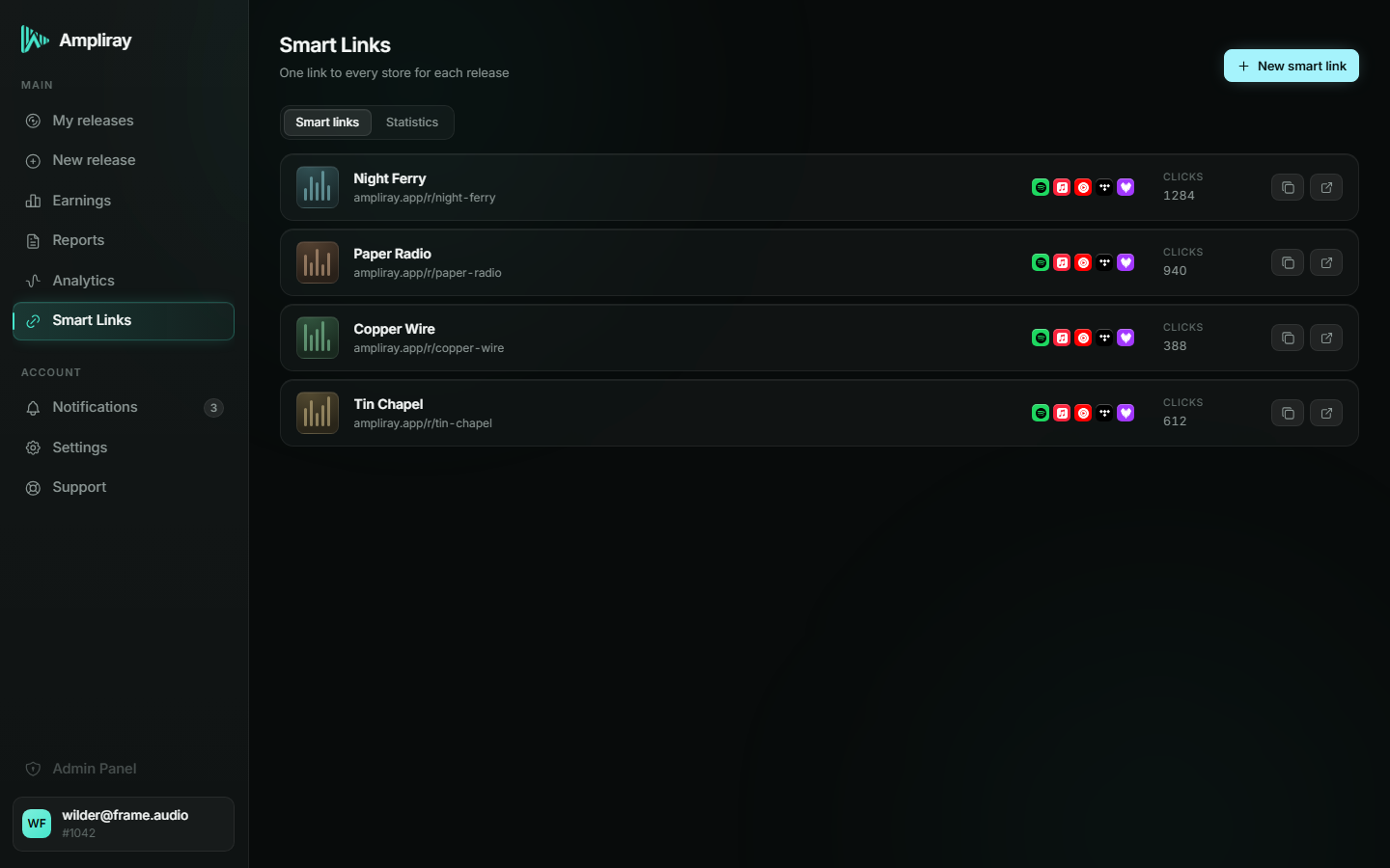 Ampliray dashboard: smart links
