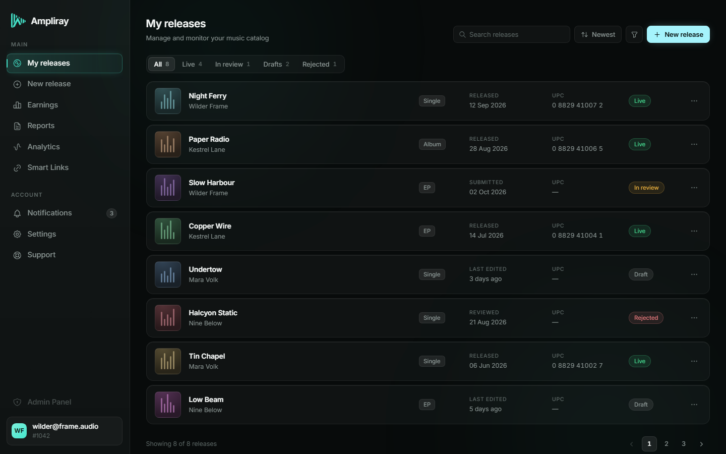 Ampliray dashboard: your releases and their status